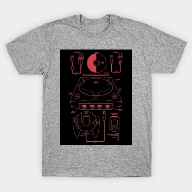 Dreamcast Console Overview T-Shirt by Retrollectors